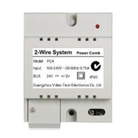 FUTURA PC-4 28VDC/0,75A/24Vdc tápegység