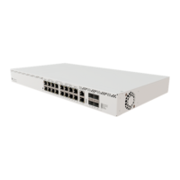 MikroTik CRS320-8P-8B-4S+RM 17port GbE LAN PoE 4xSFP+ port Rackmount Cloud Router Switch